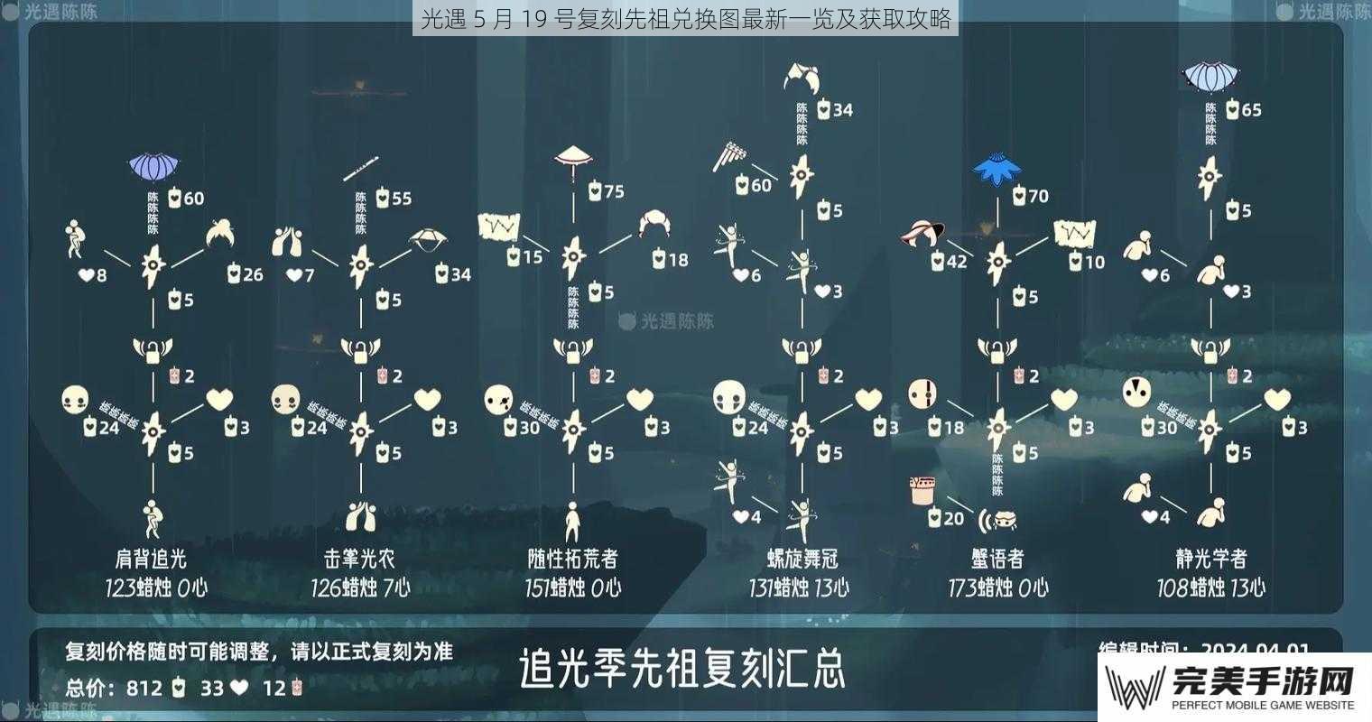 光遇 5 月 19 号复刻先祖兑换图最新一览及获取攻略